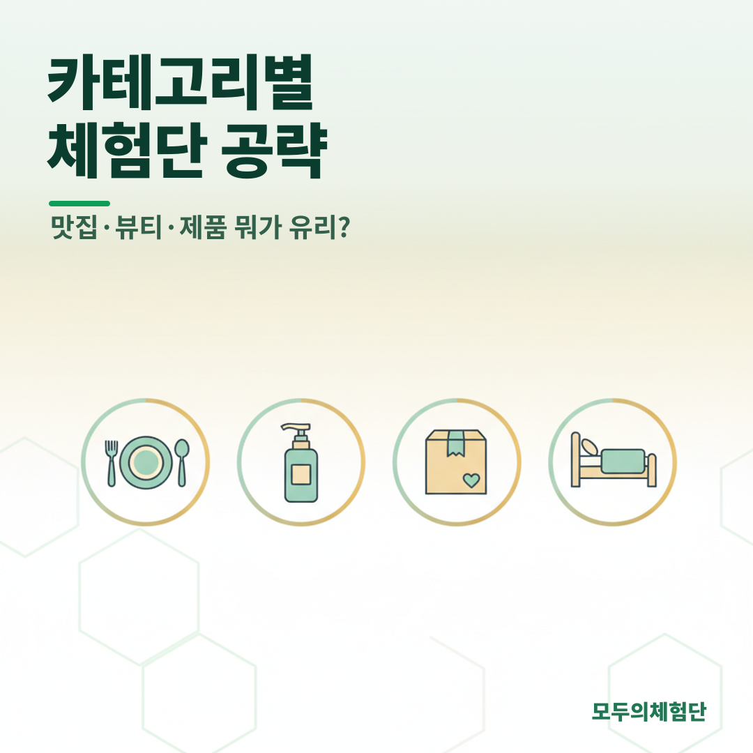 체험단 카테고리별 공략법: 맛집·뷰티·제품·숙박, 뭐가 유리할까?